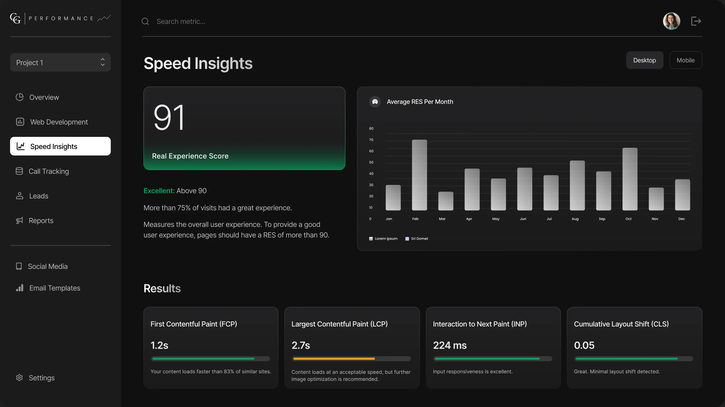 Speed Insights screen with a Real Experience Score of 91 and Core Web Vitals